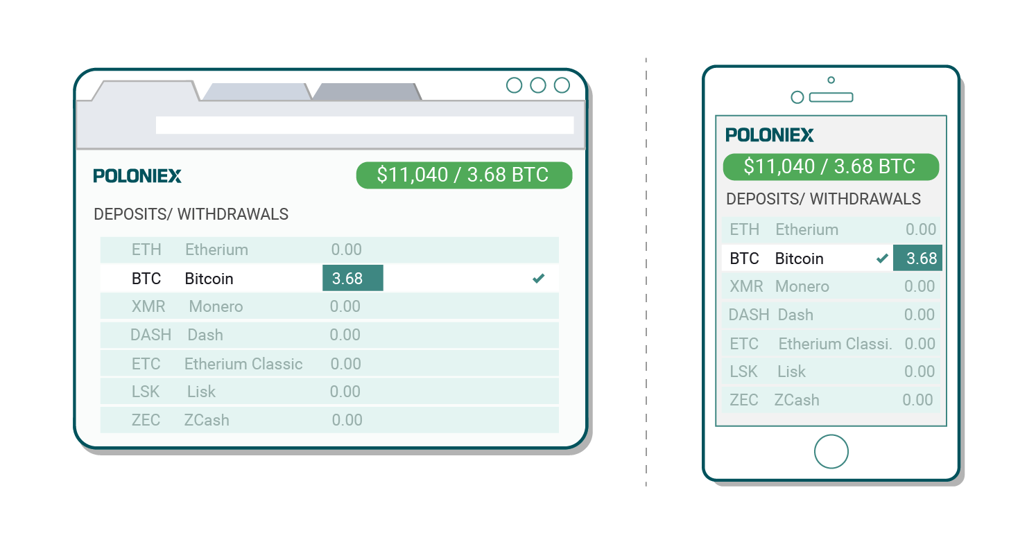 Coin deposits. Poloniex screenshot. Coin deposit. Deposit and withdraw money.