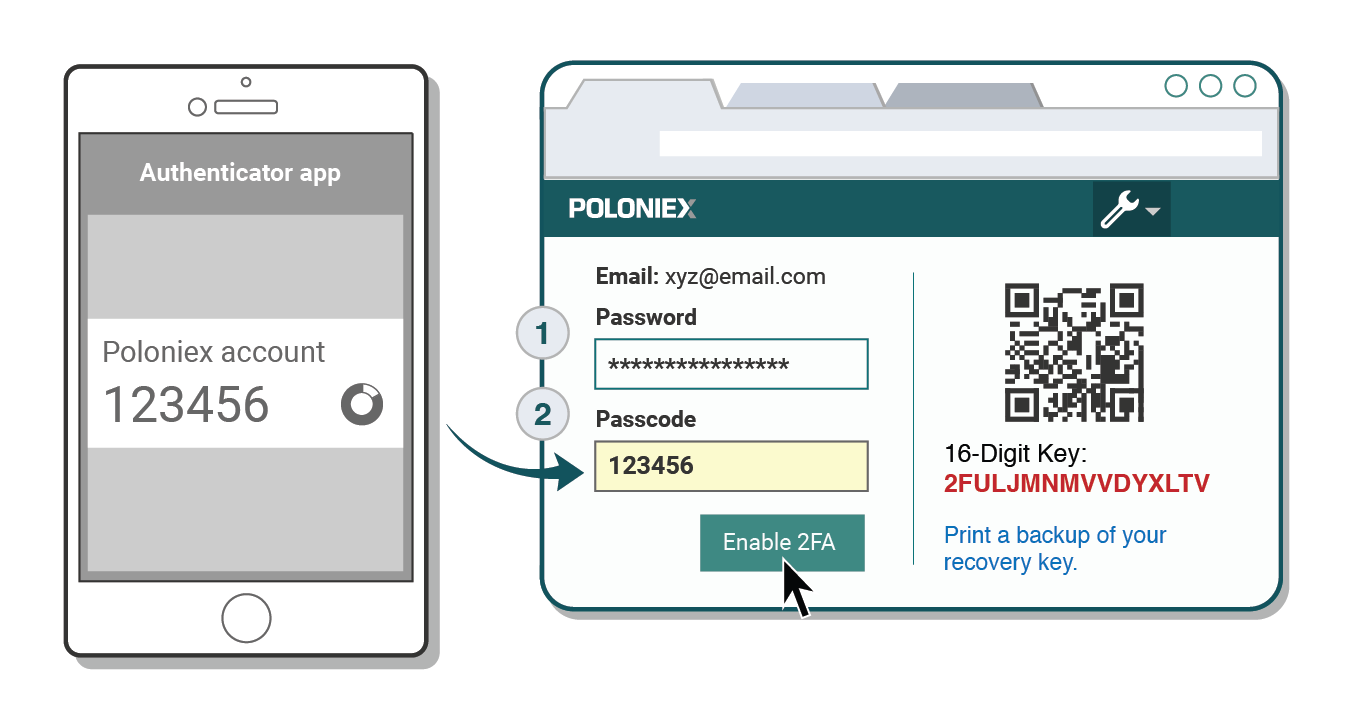 Factor authentication code. Двухфакторная аутентификация 2fa. Приложение аутентификатор. 2fa аутентификация. Код двухфакторной аутентификации.