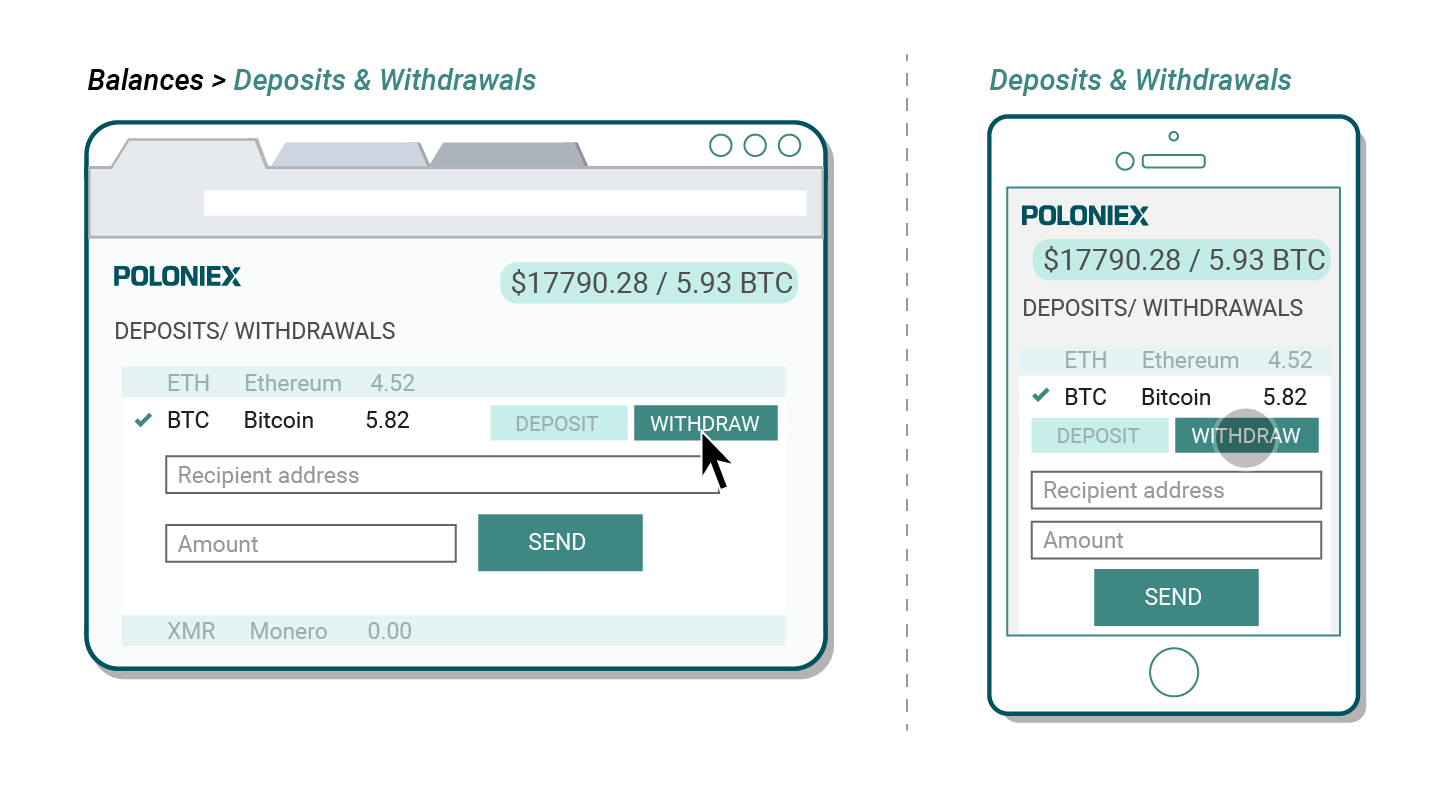 poloniex bitcoin depozit minim efectuarea unei platforme miniere bitcoin