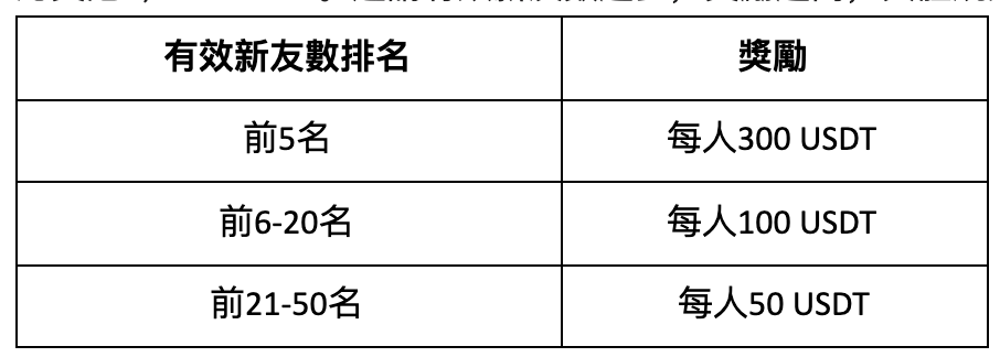 WX20210929-153826_2x.png