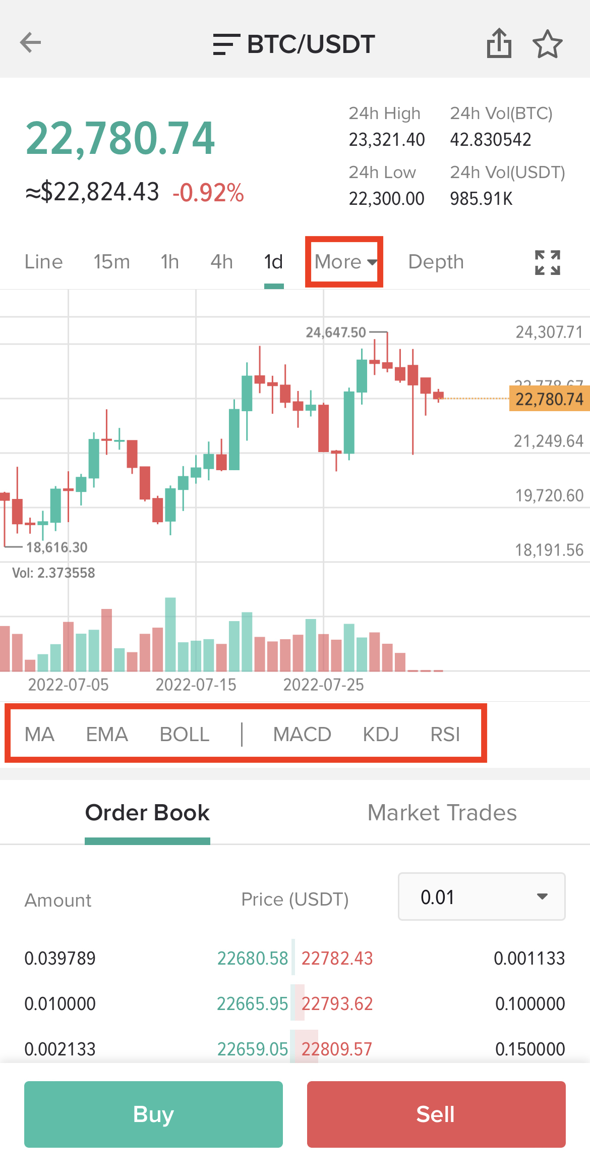 how to trade cryptocurrency in poloniex