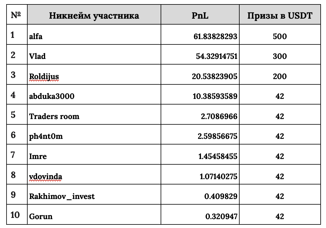 ______________2022-10-14___19.50.49.png